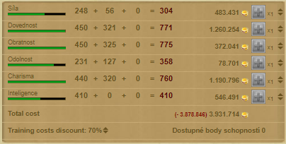 11.2. Po